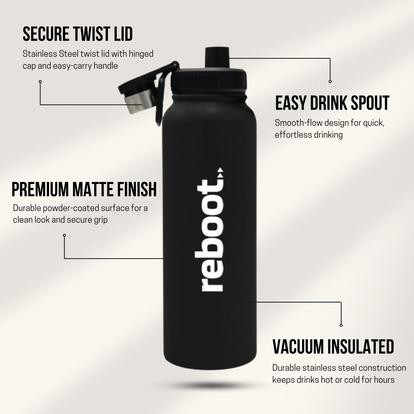 Reboot Premium Insulated Bottle — 35oz