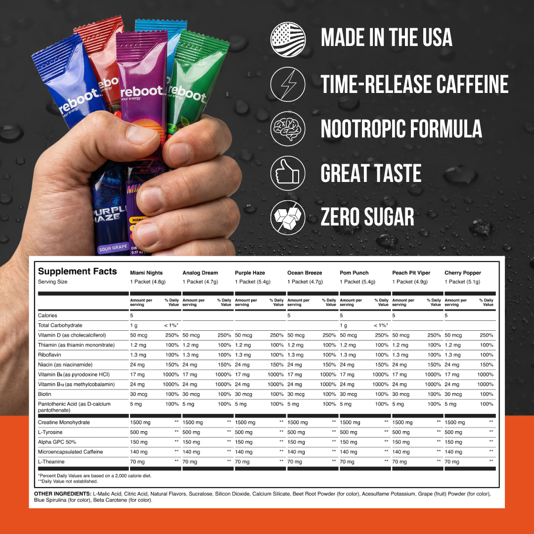 $3 Energy Sample Pack